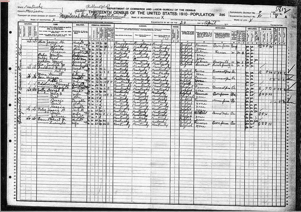 census image