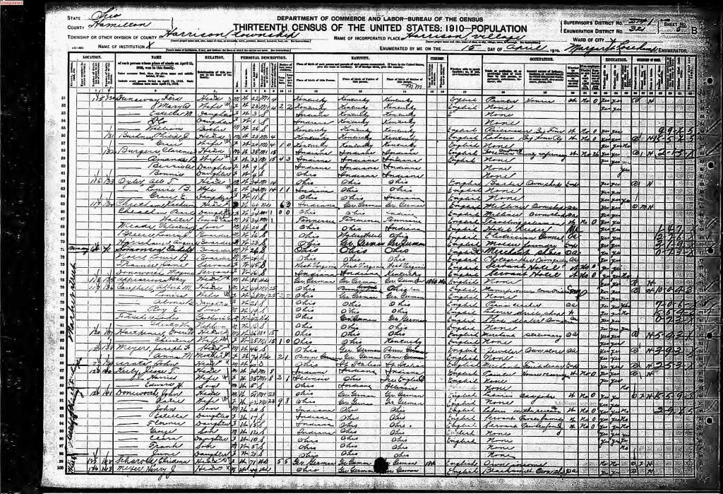 census image