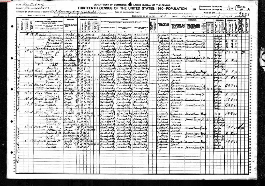 census image