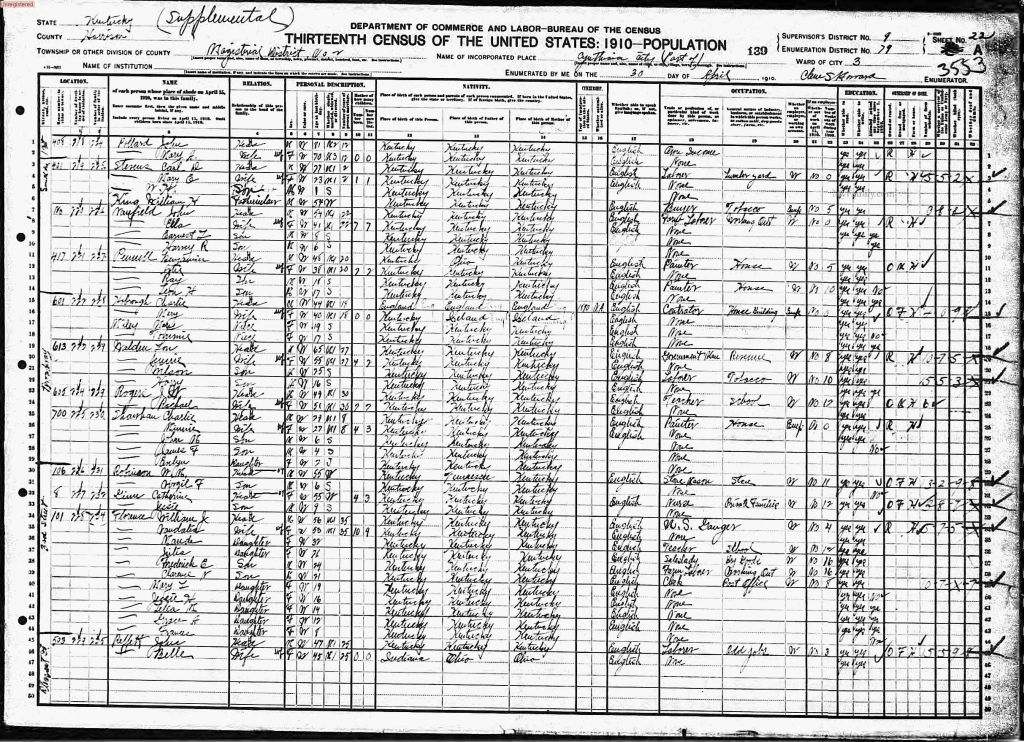 census image