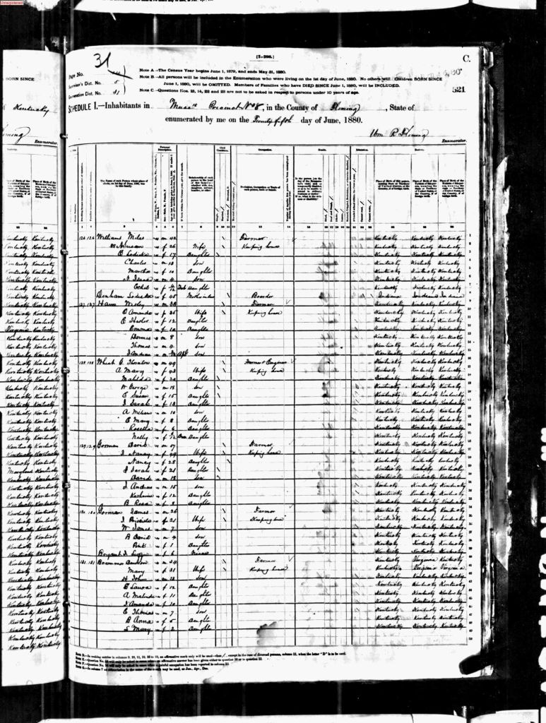 census image