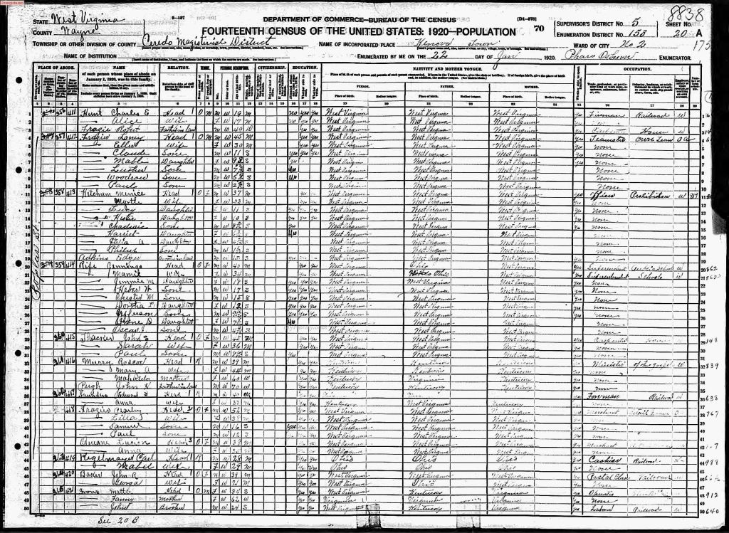 census image
