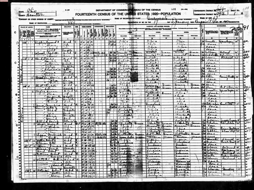 census image