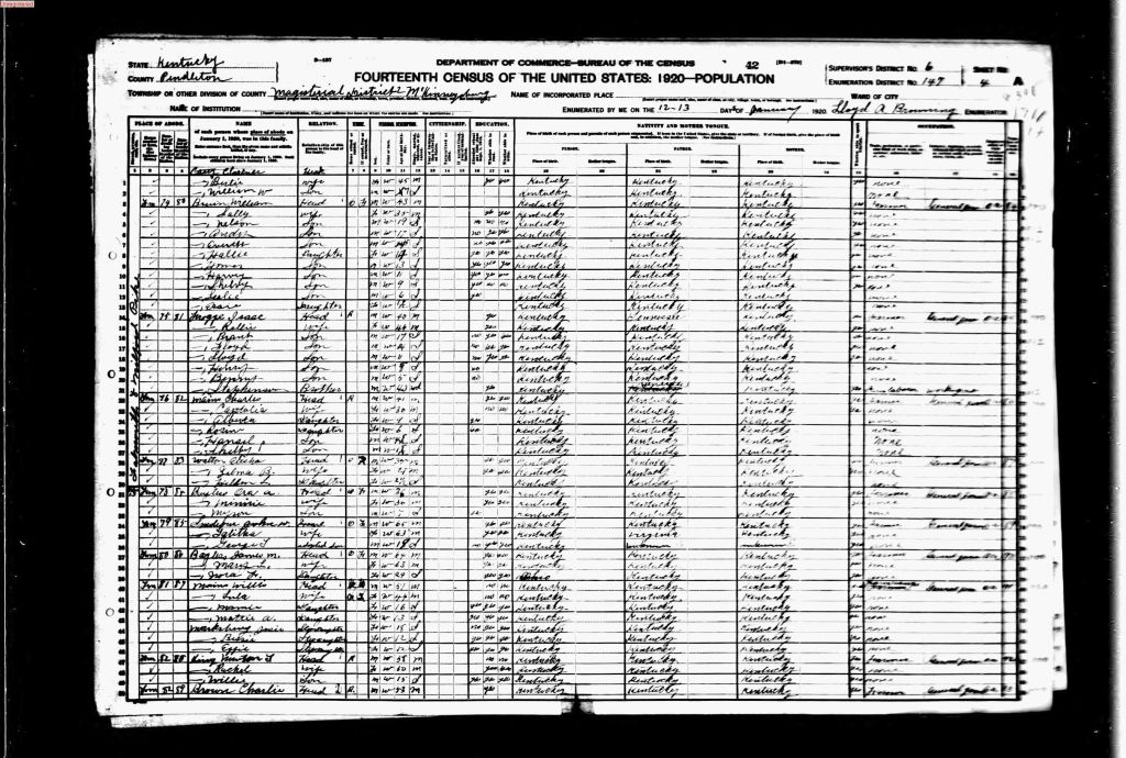 census image