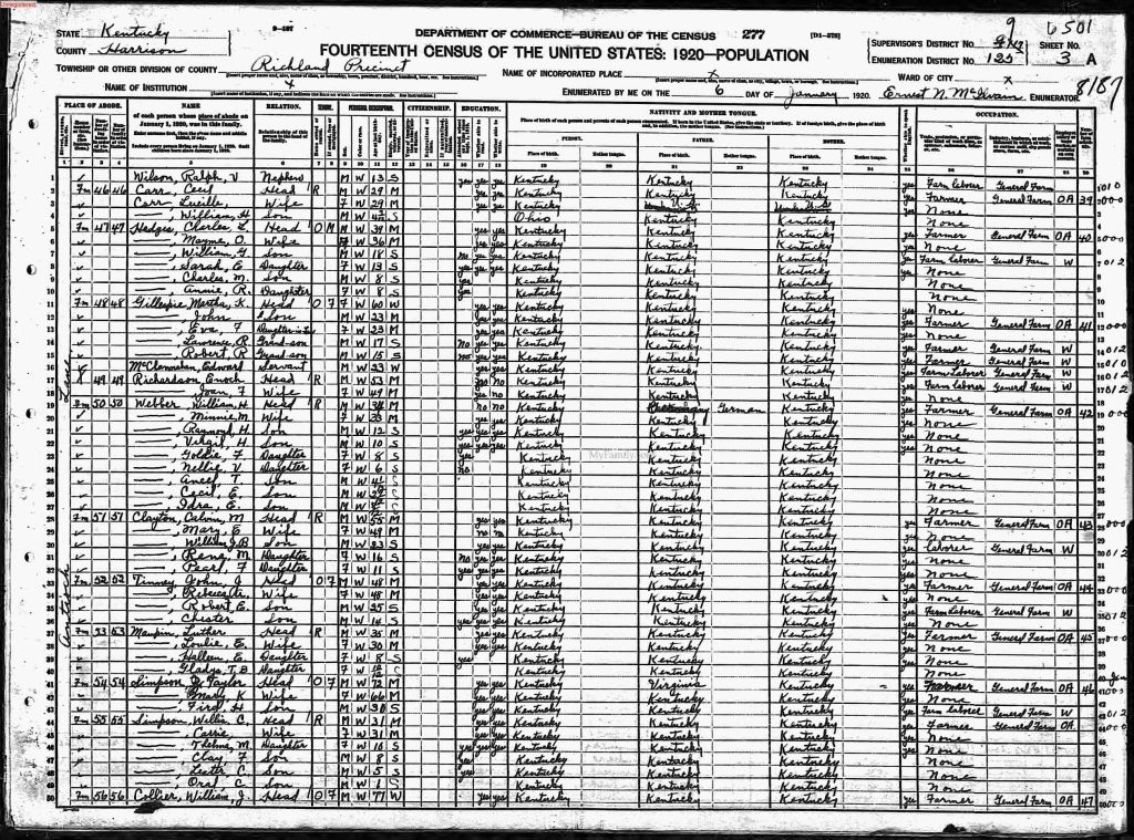 census image