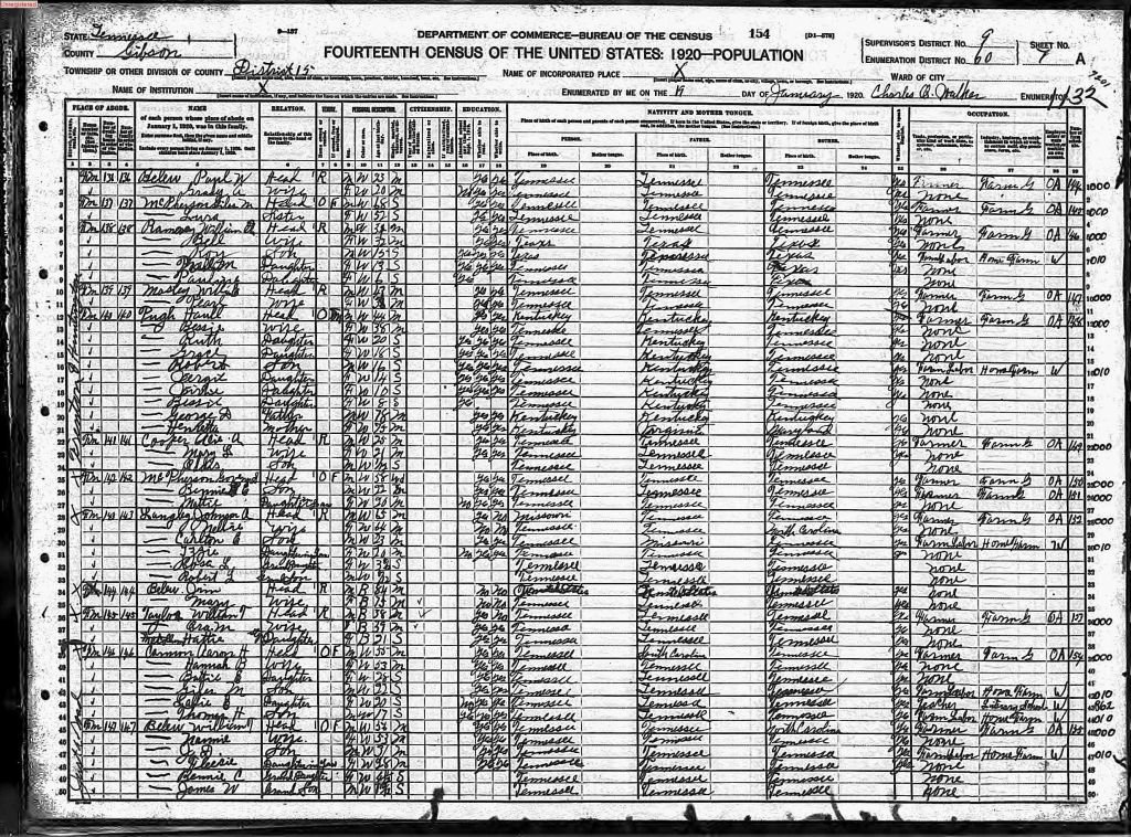 census image