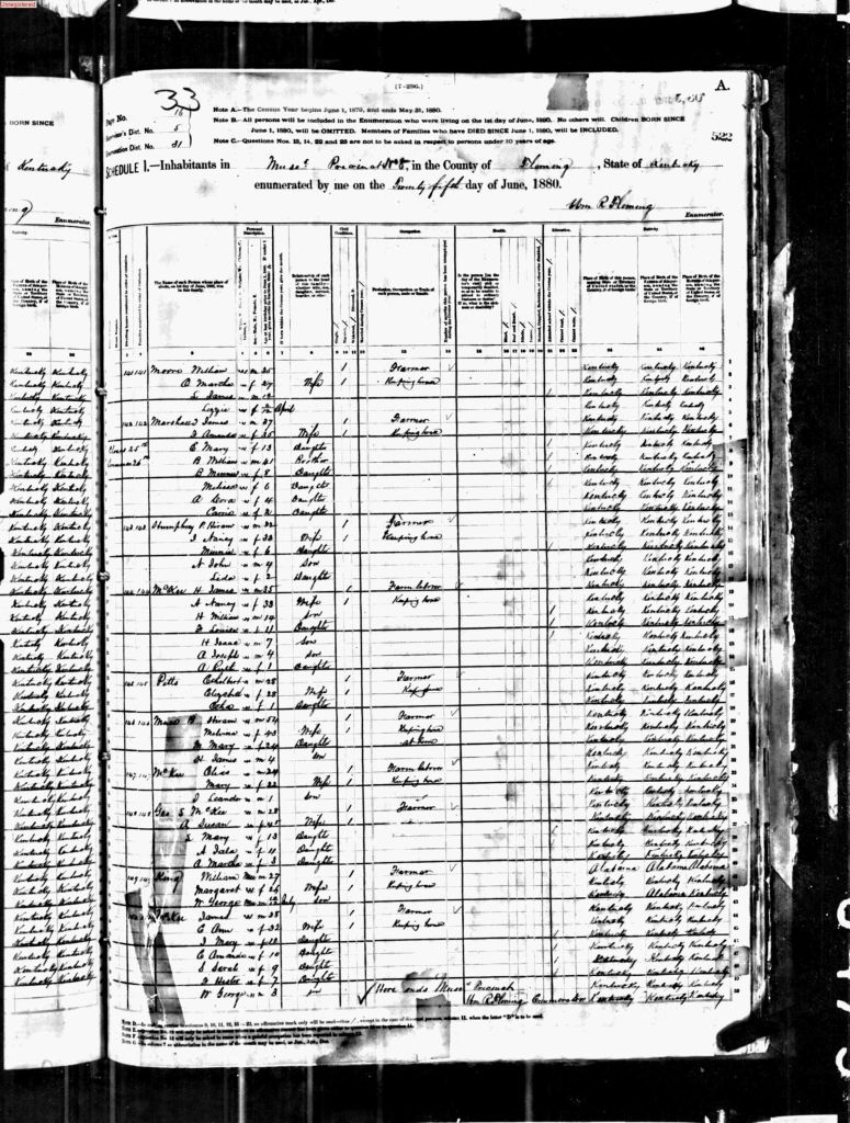 census image