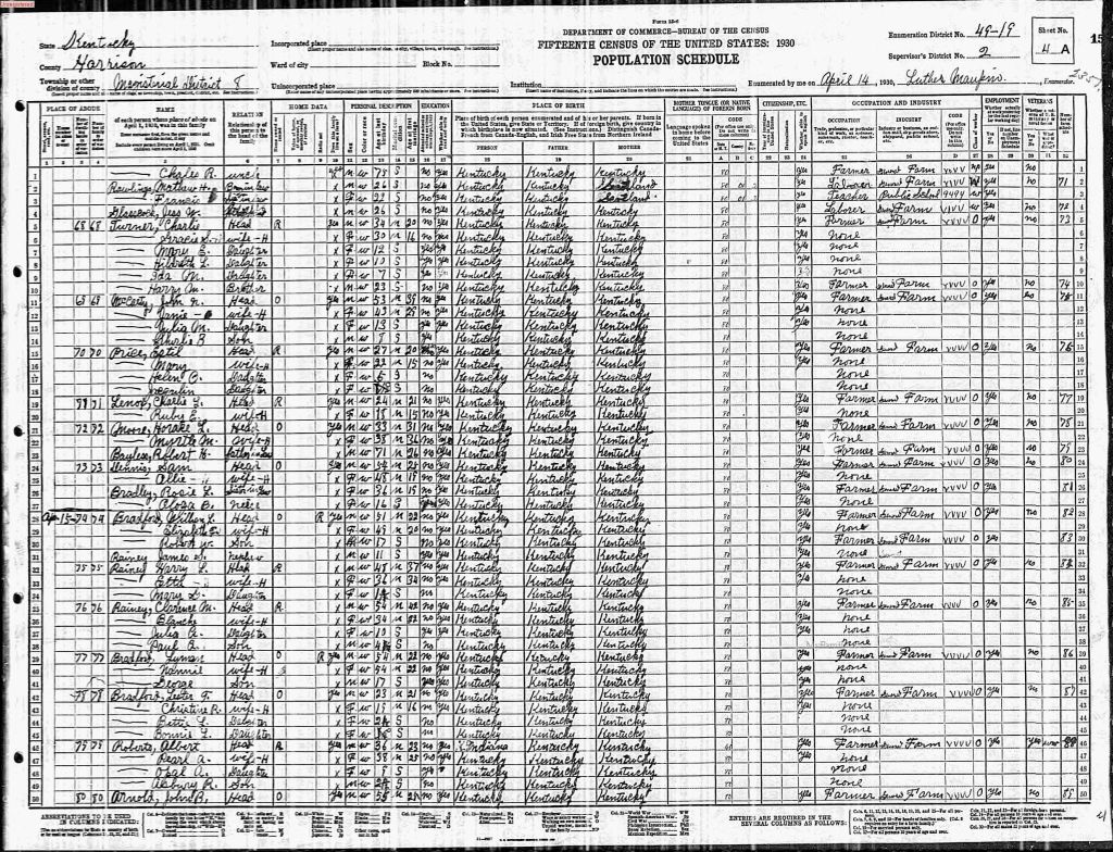 census image