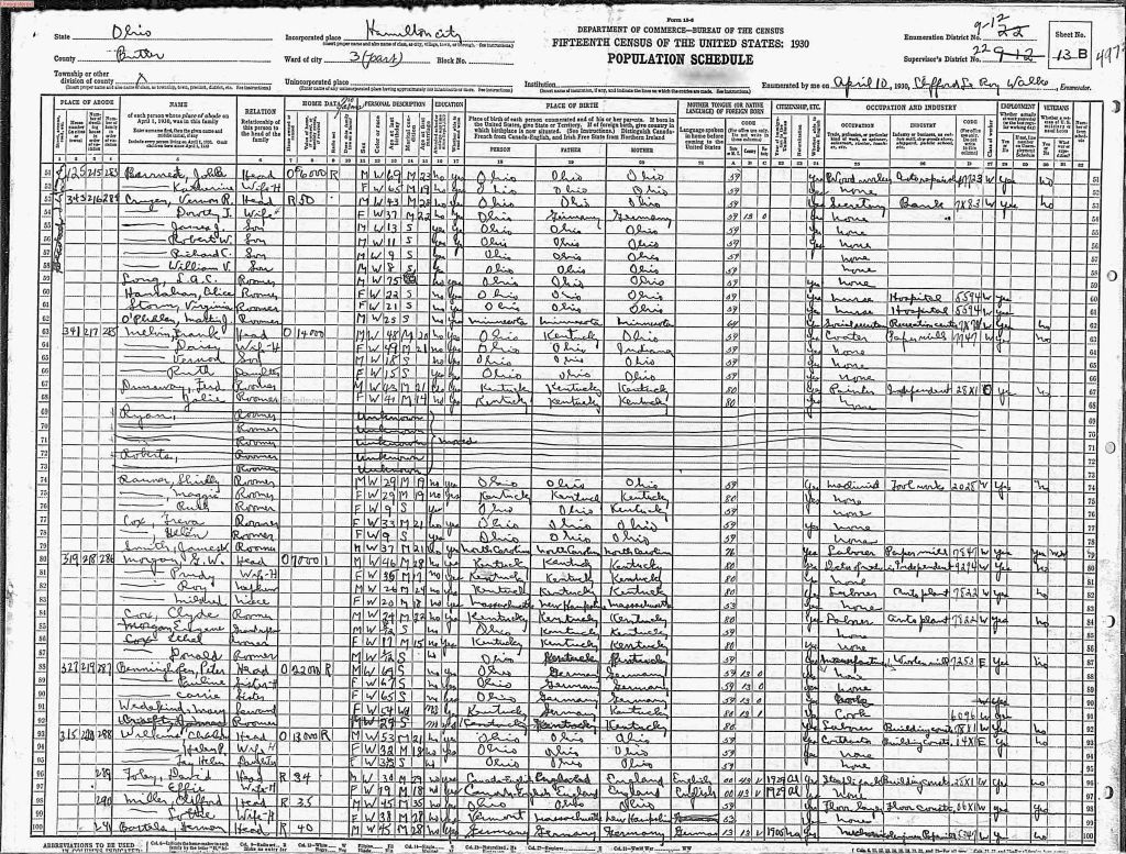 census image