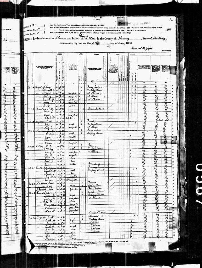 census image