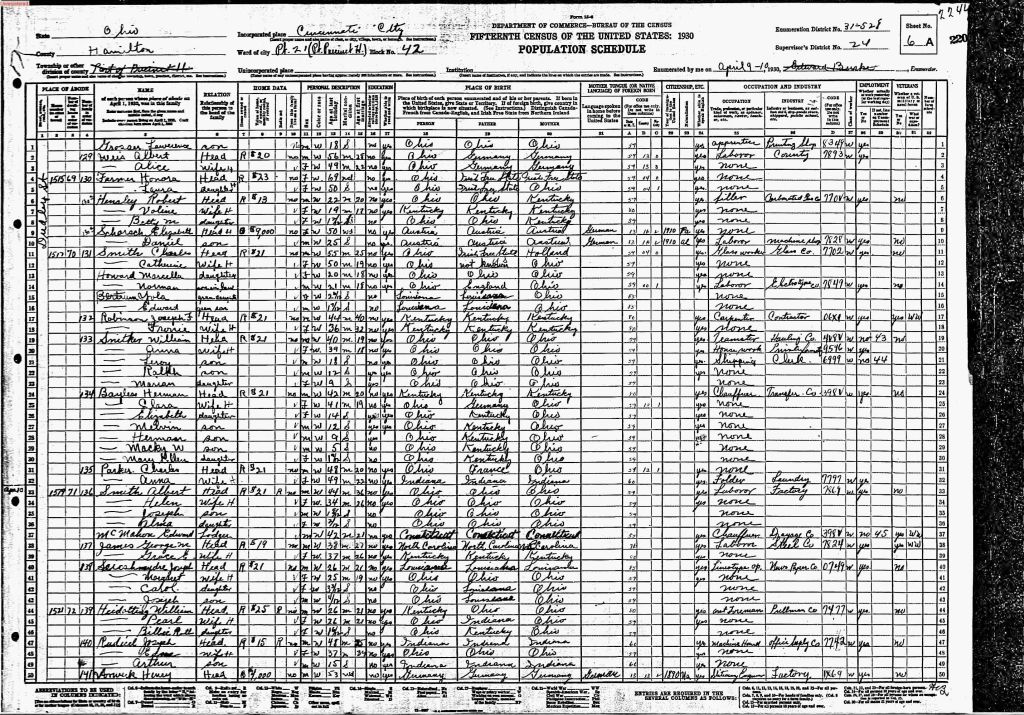 census image
