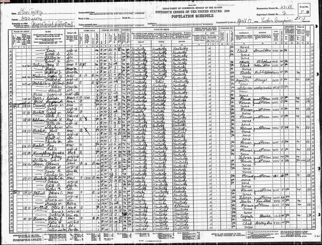 census image