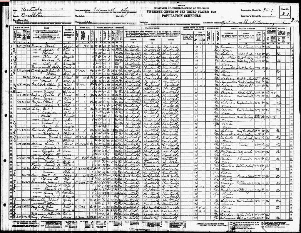 census image
