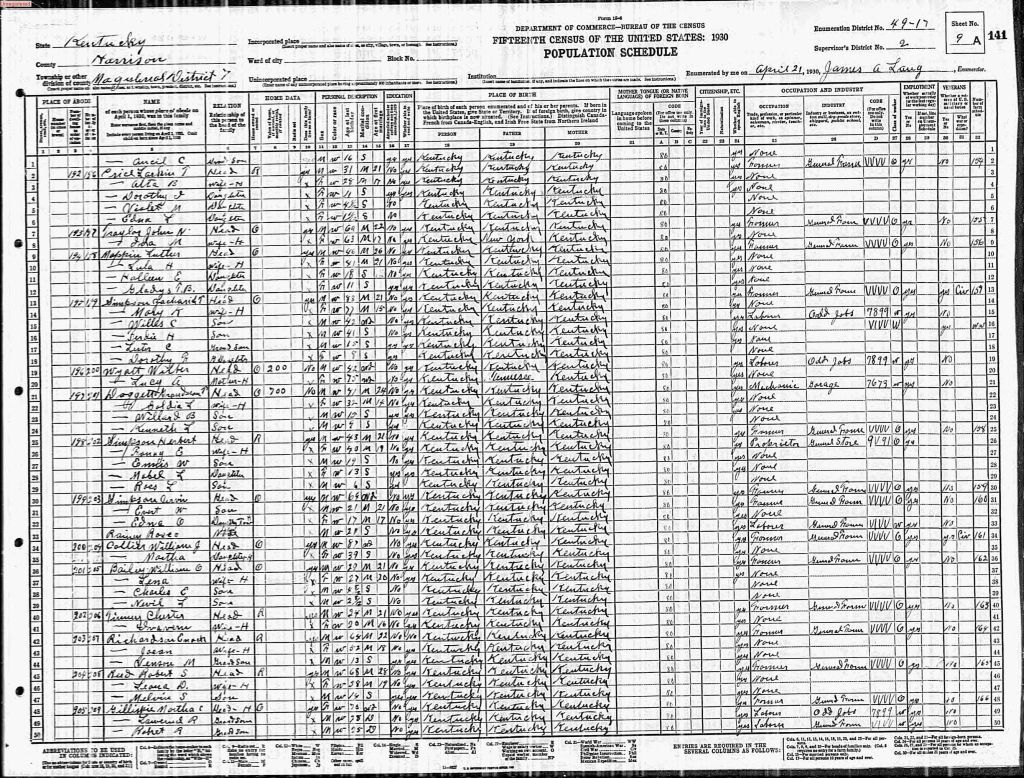 census image