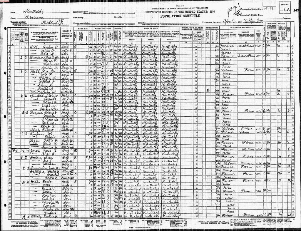 census image