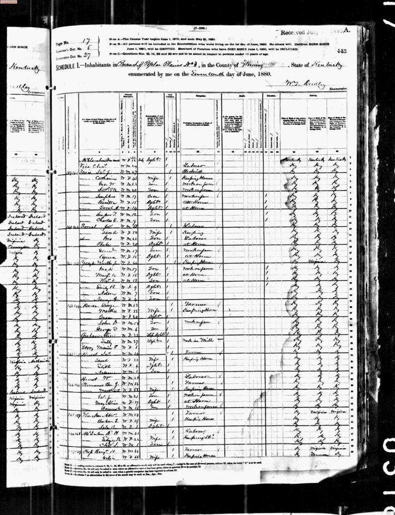 census image