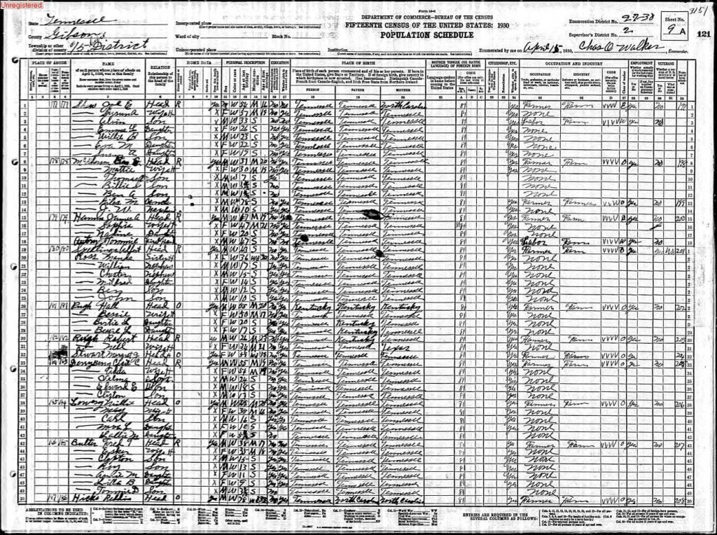 census image