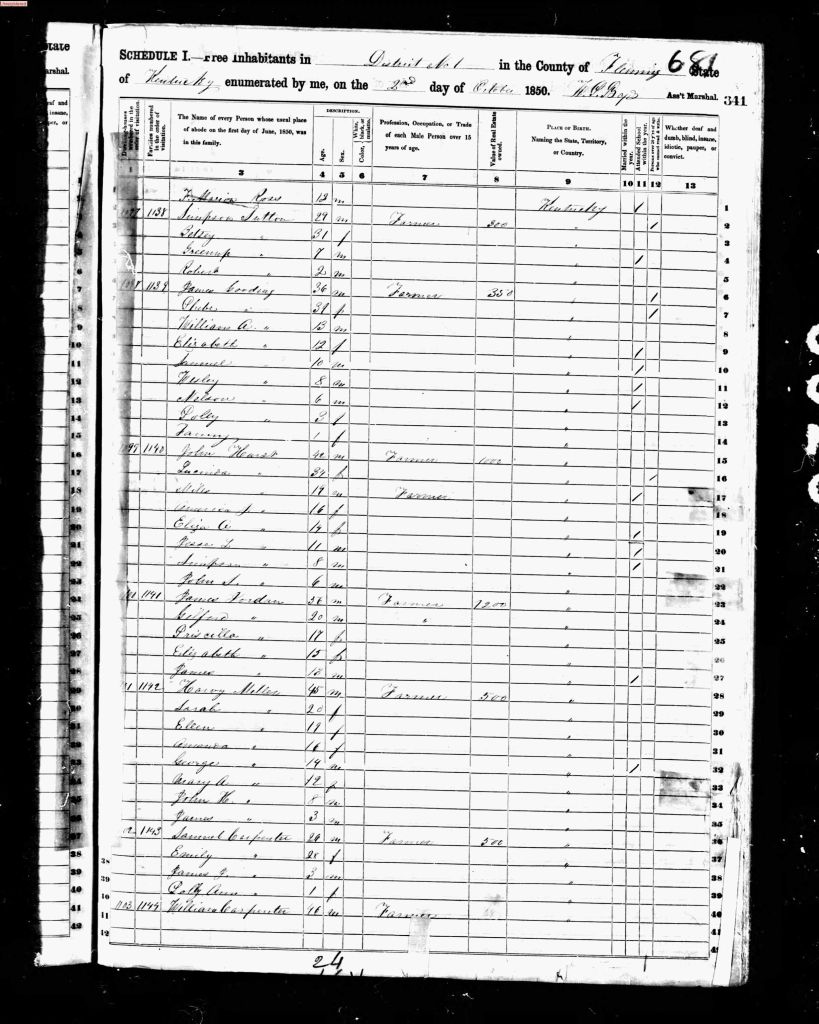 census image