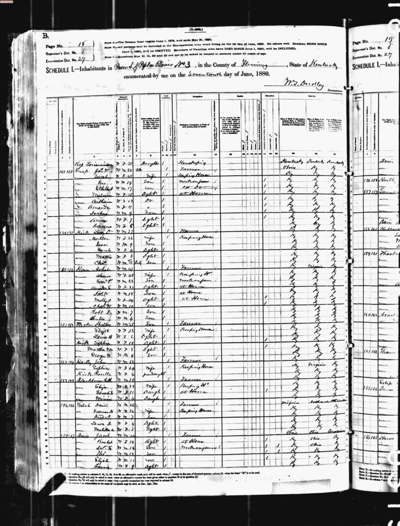 census image