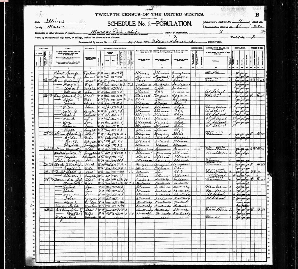 census image