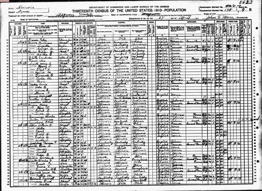 census image