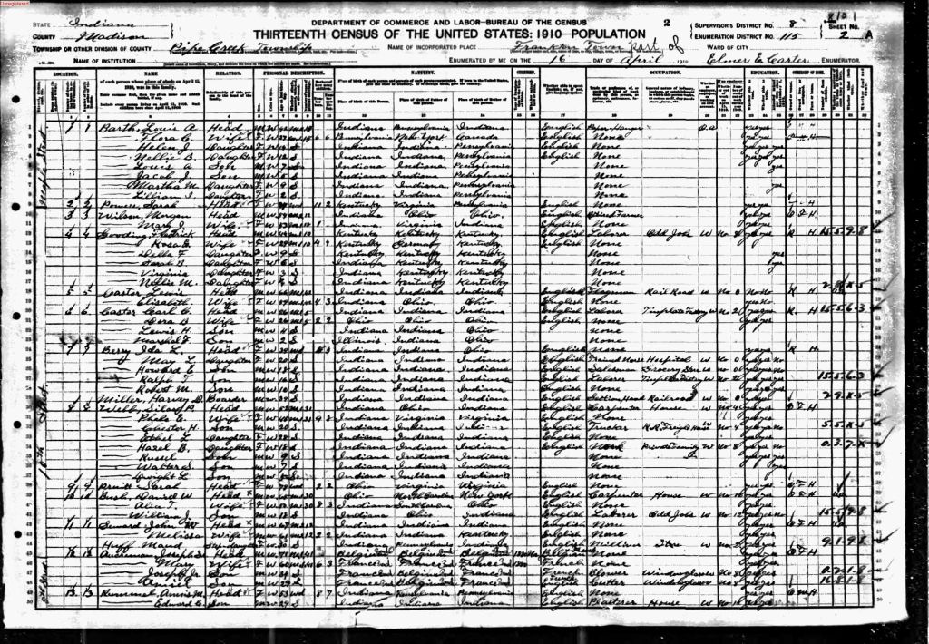 census image