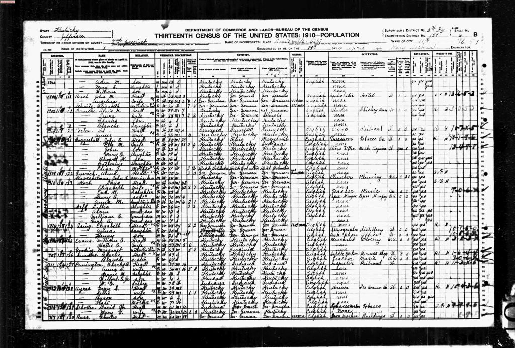 census image