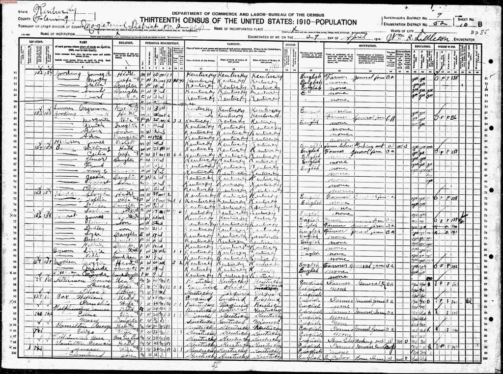 census image