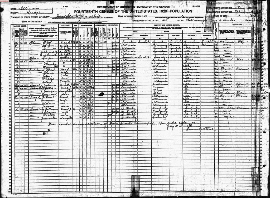 census image