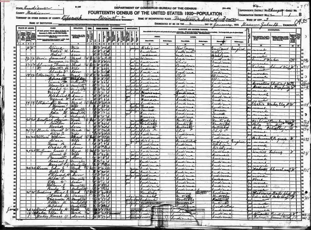 census image