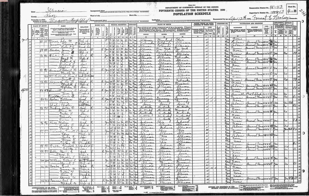 census image