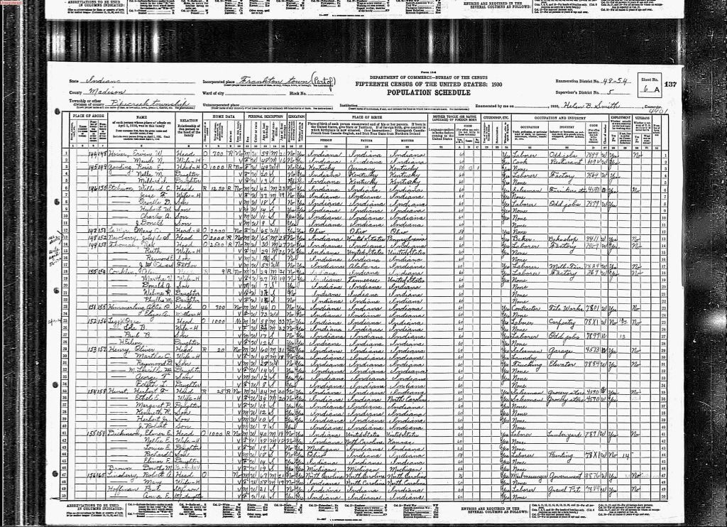 census image