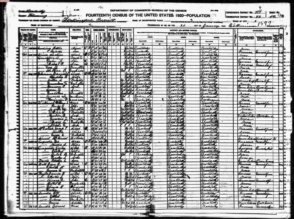 census image