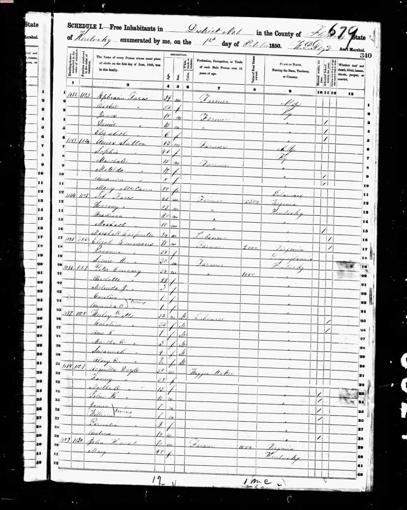 census image