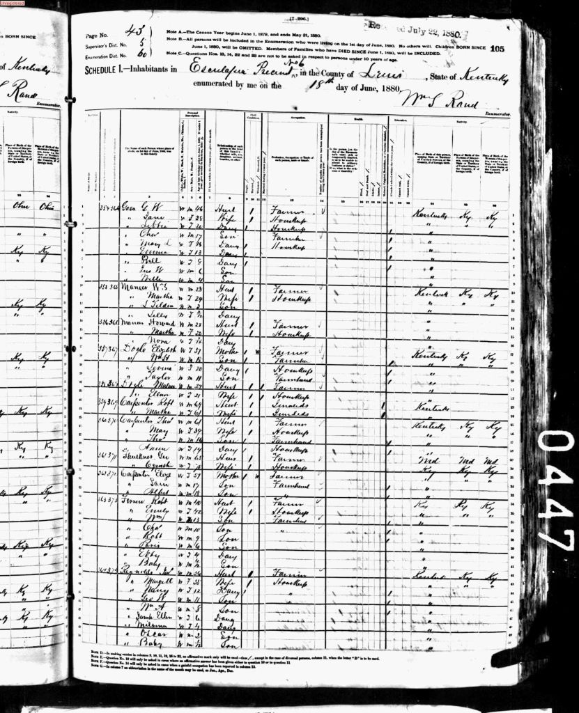 census image