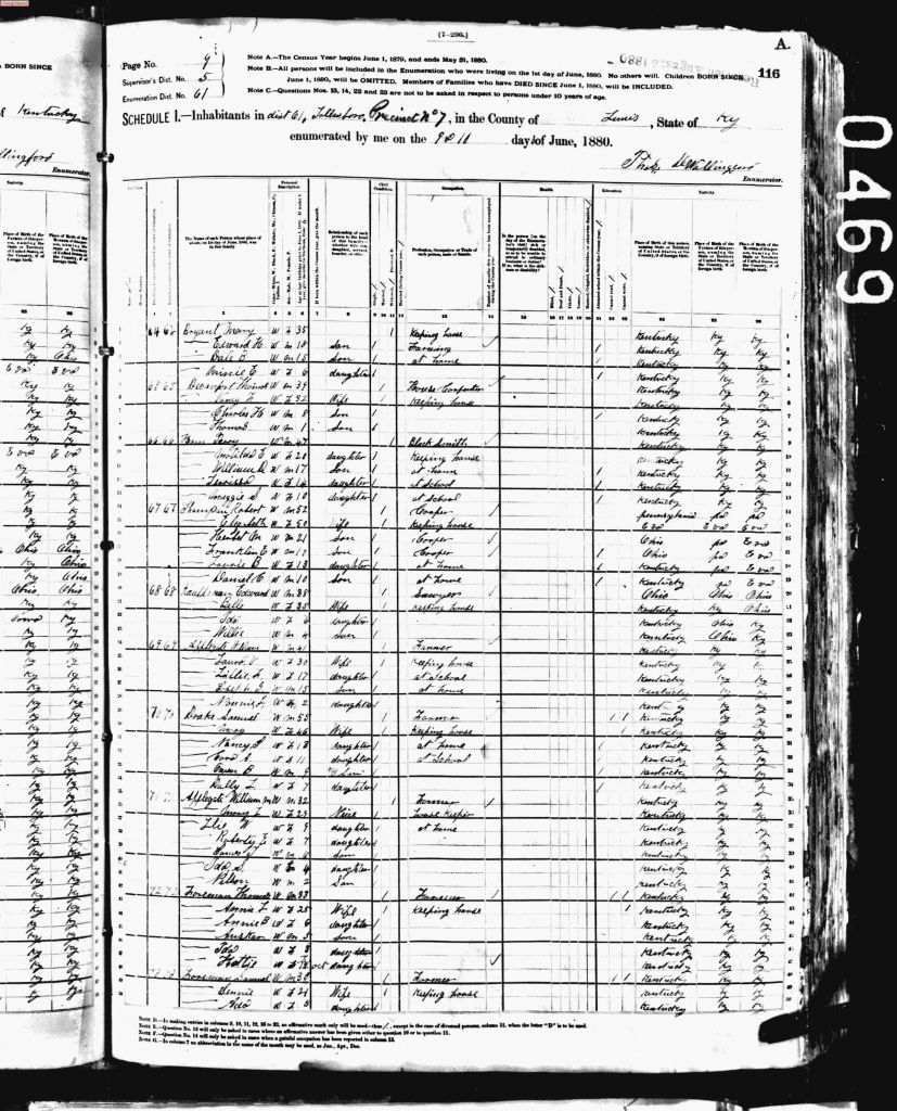 census image