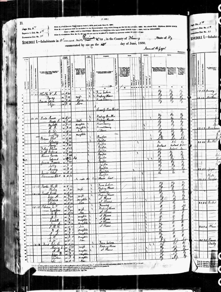 census image