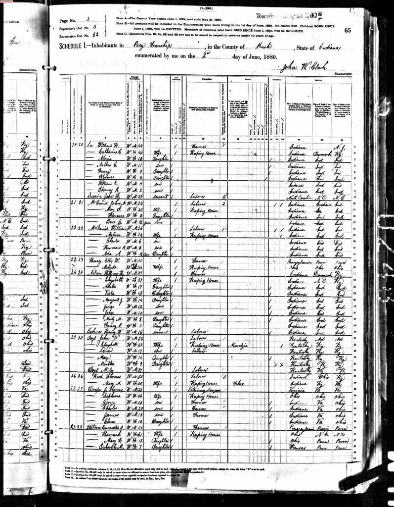 census image