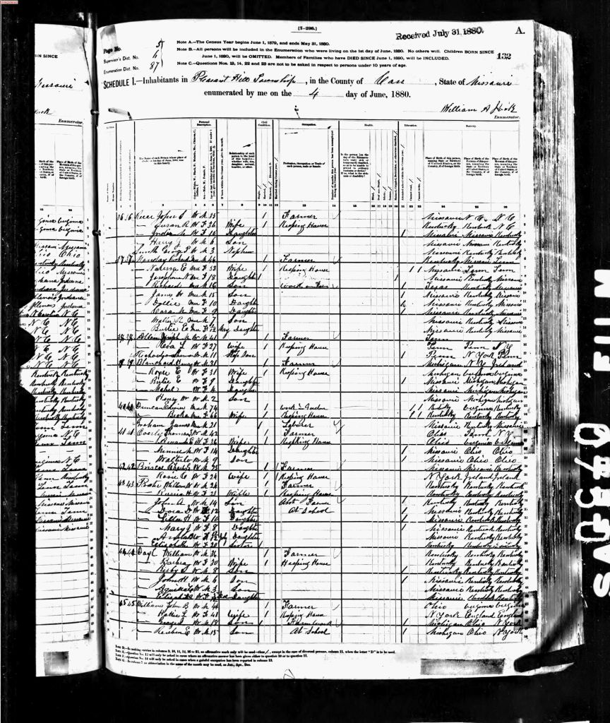 census image