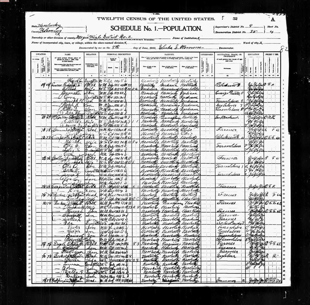 census image