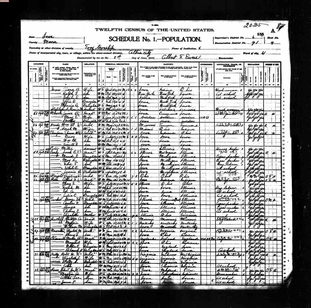 census image