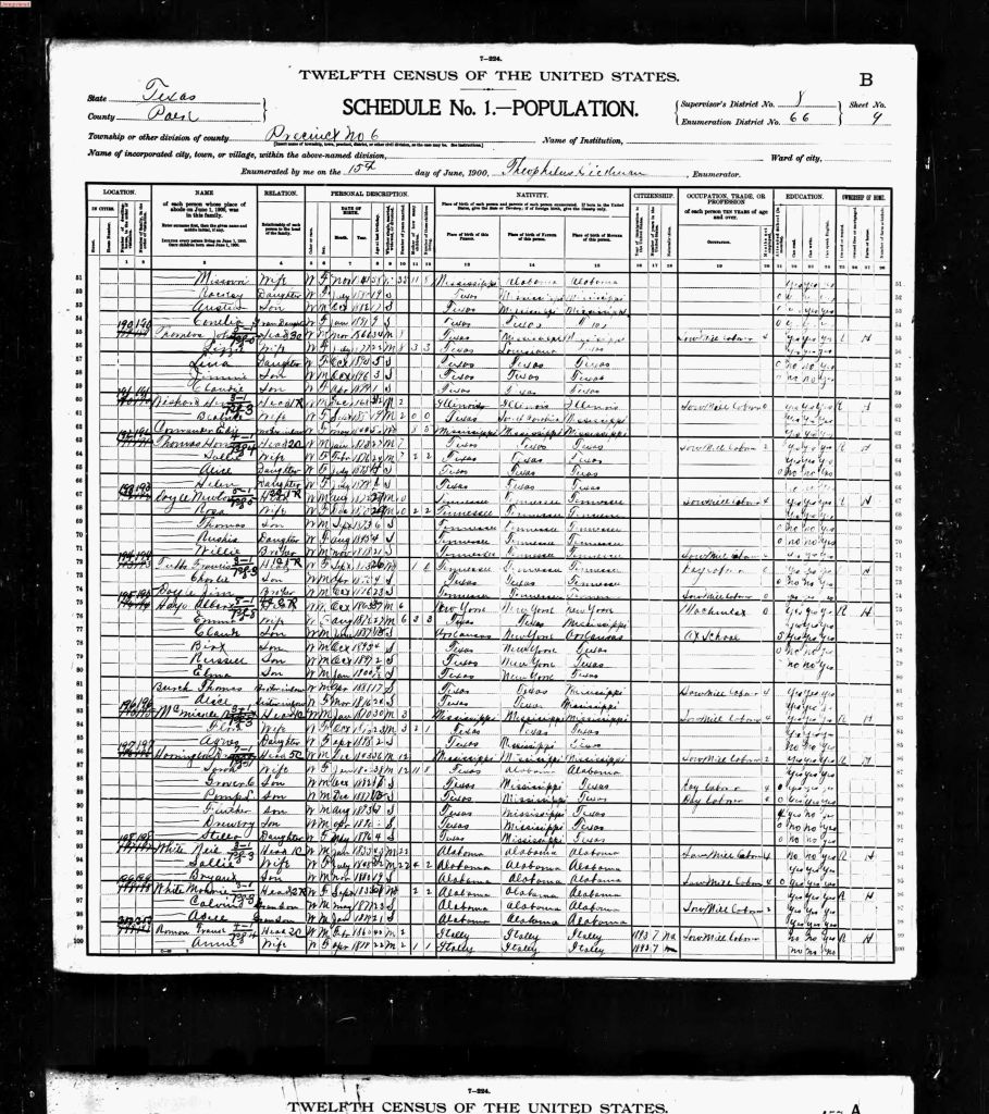 census image
