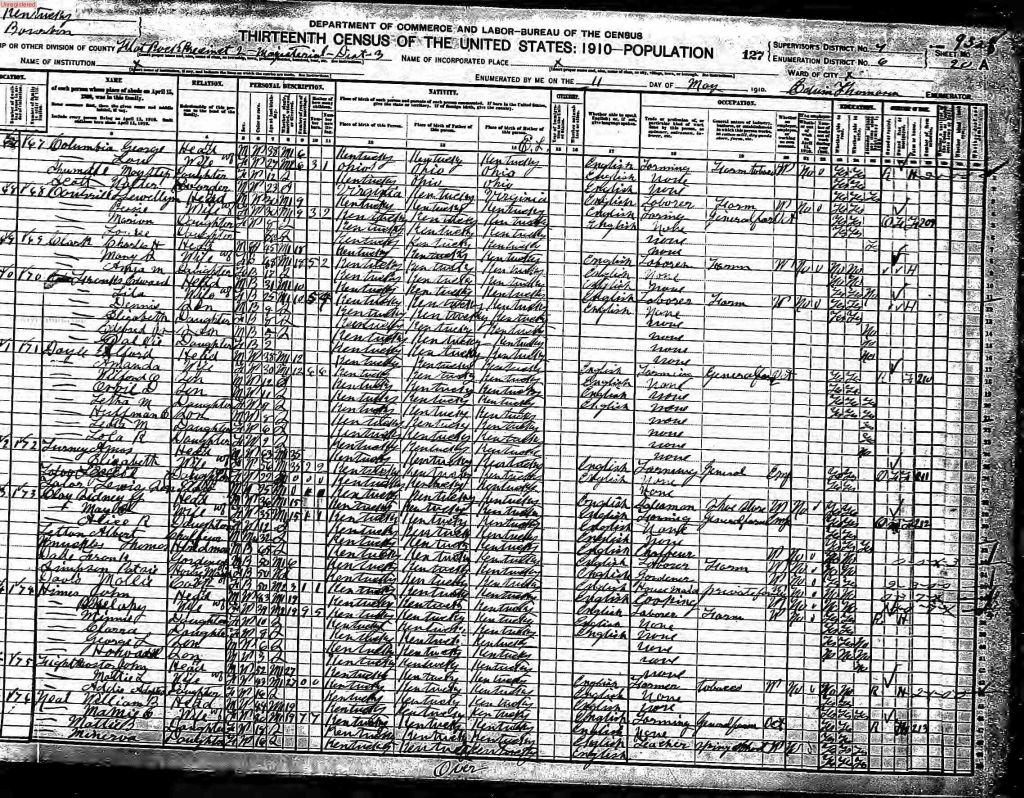 census image