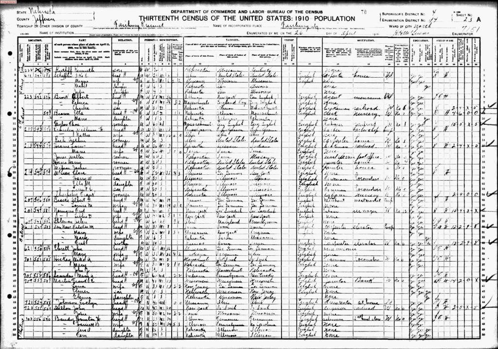 census image