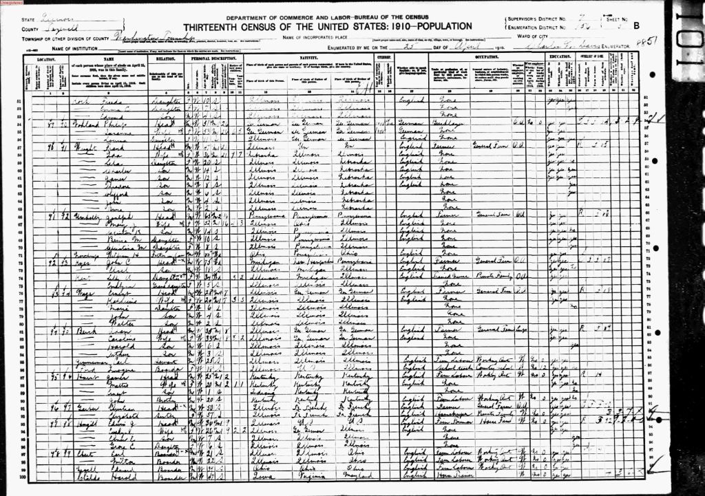 census image