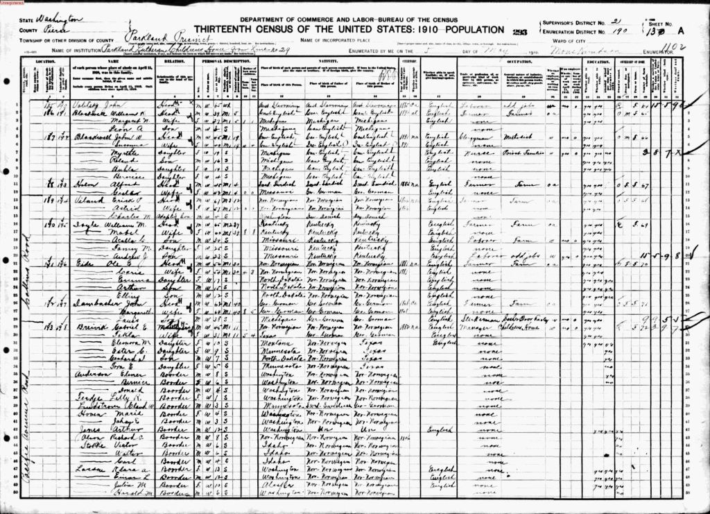 census image