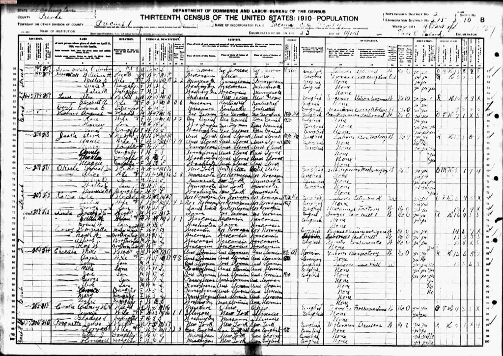 census image