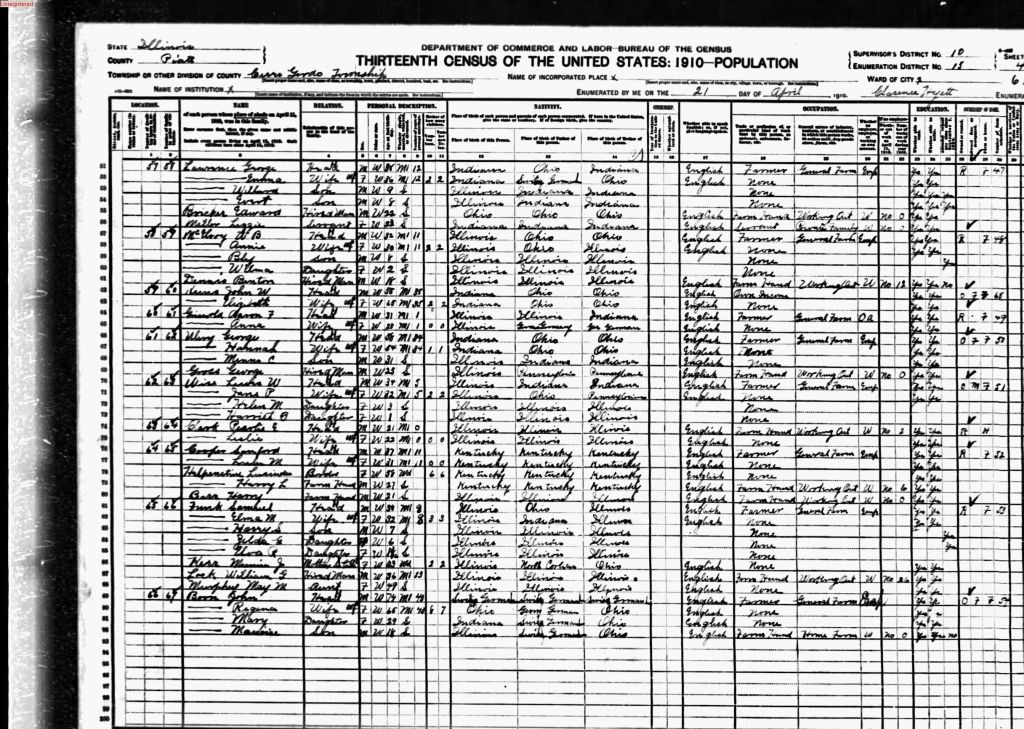 census image