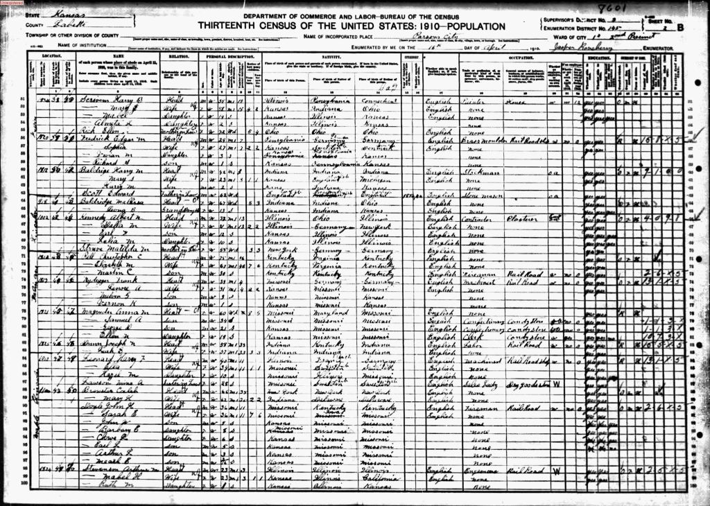 census image