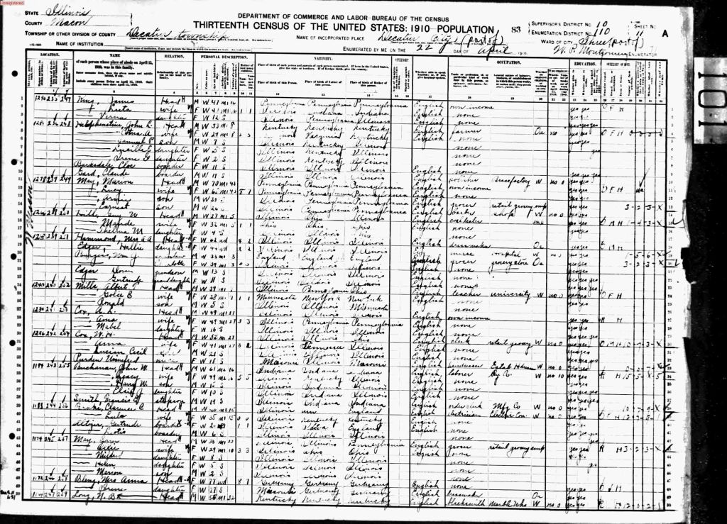 census image